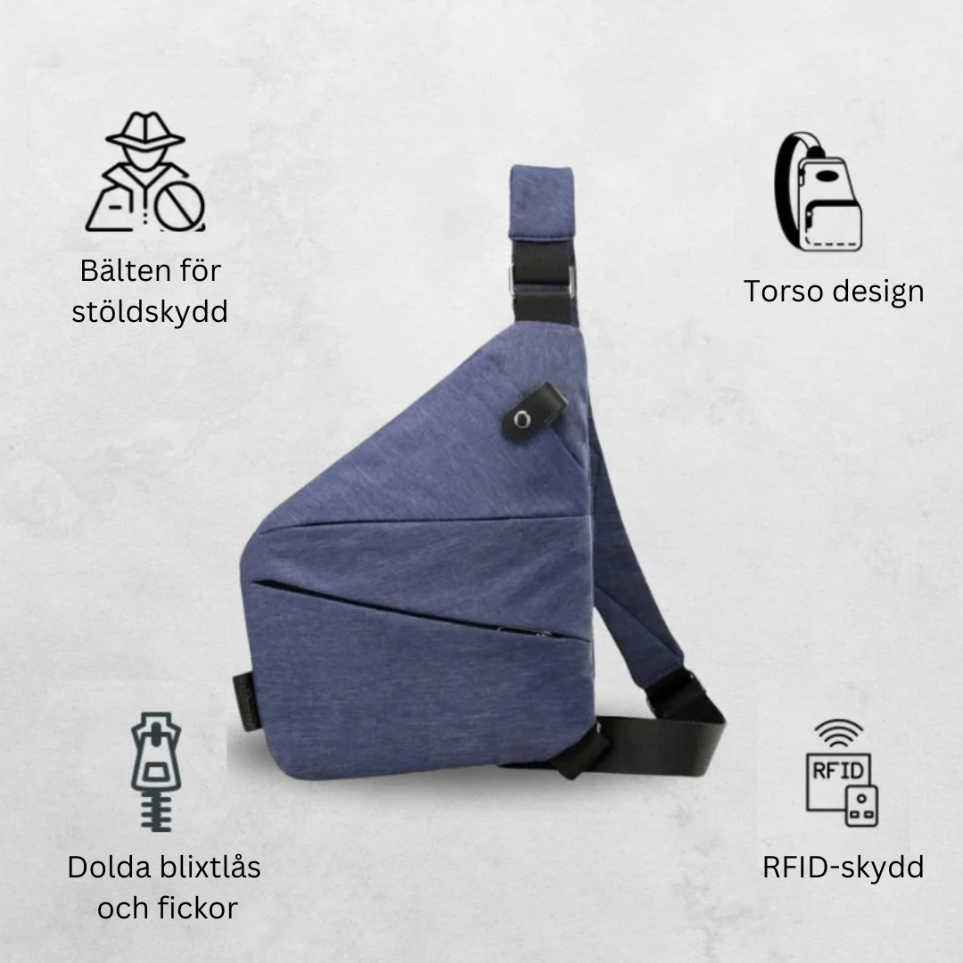 SafeVäska – Res tryggt, res fritt