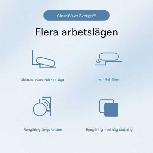 CleanWave Sverige™ | Din vardag + vår know-how = skinande hem.