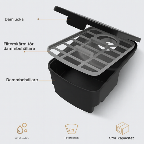 CleanWave Sverige™ | Din vardag + vår know-how = skinande hem.