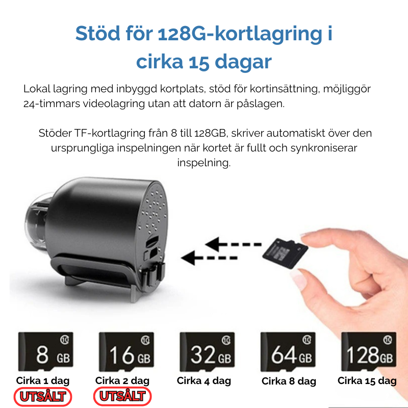 SecureEye™ | Skydda det som betyder mest – dag och natt.