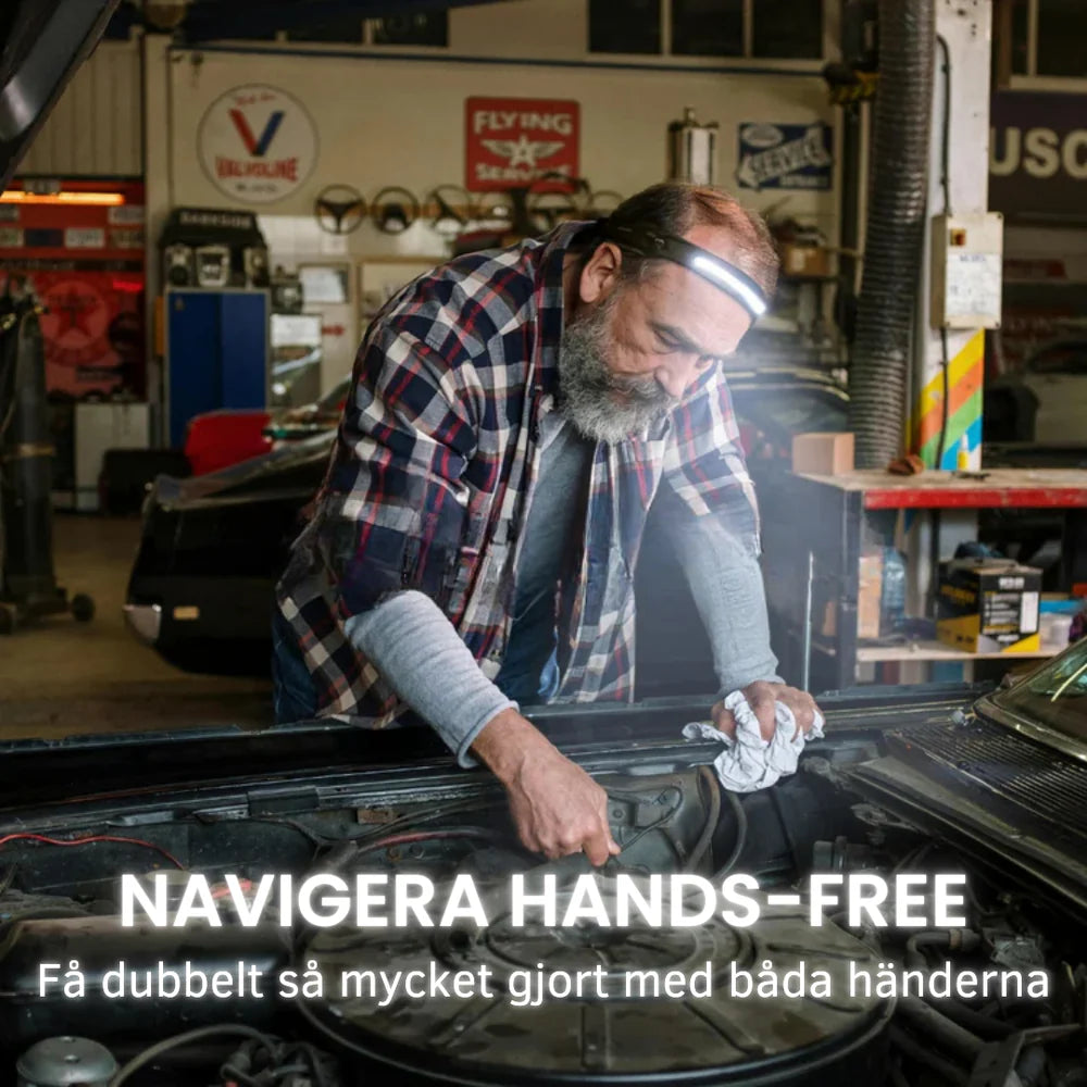 đŠ NordLyx ProBeamâą â Den sista pannlampan du nĂ„gonsin behöver