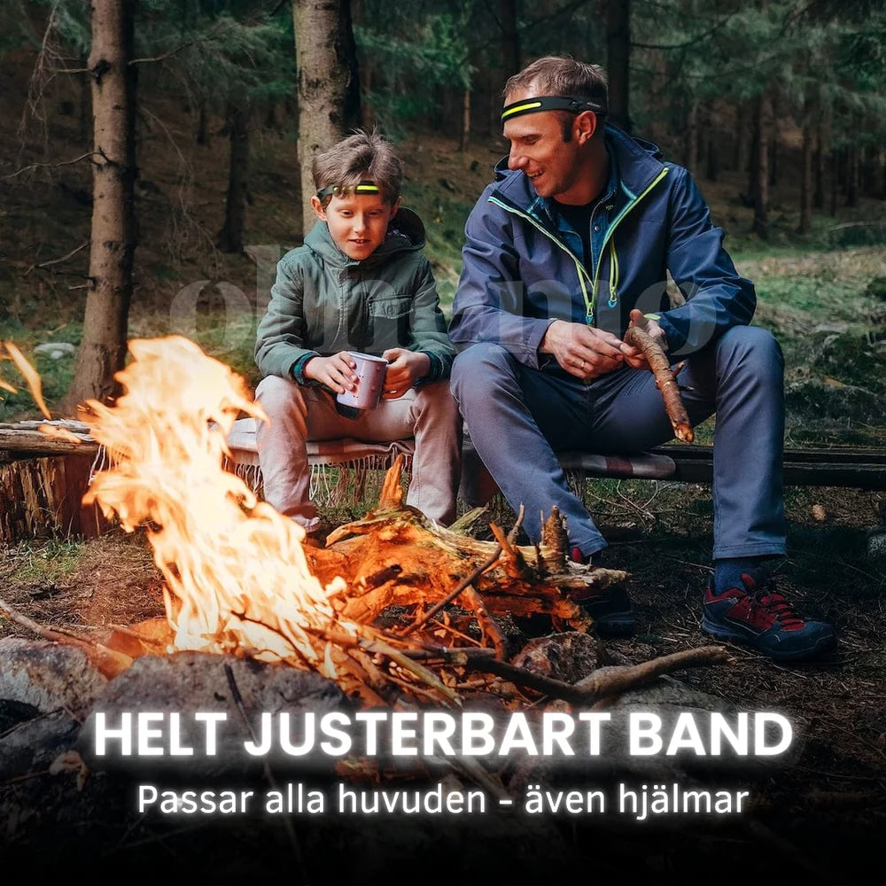 đŠ NordLyx ProBeamâą â Den sista pannlampan du nĂ„gonsin behöver