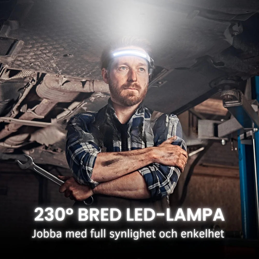 đŠ NordLyx ProBeamâą â Den sista pannlampan du nĂ„gonsin behöver