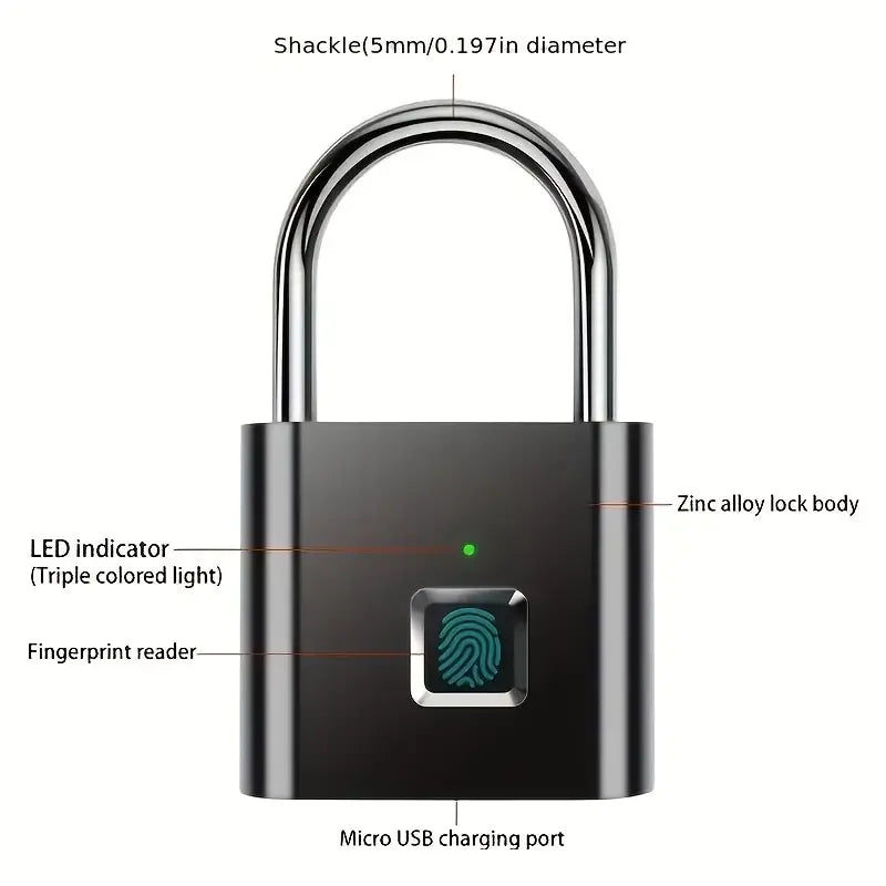 SafeTouch™ Fingeravtryckslås – Ditt finger, din nyckel