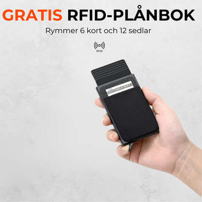 SafeVäska – Res tryggt, res fritt