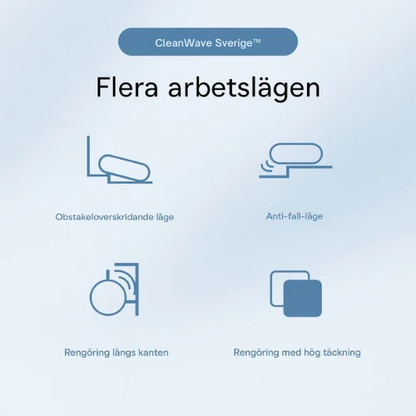 CleanWave Sverige™ | Din vardag + vår know-how = skinande hem.