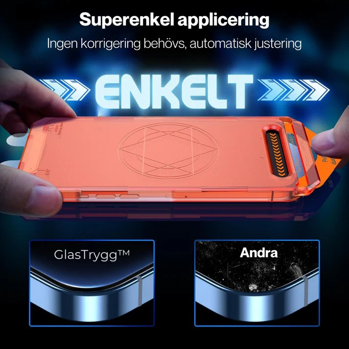 GlasTrygg™ – Perfekt passform! Ultimat skydd!