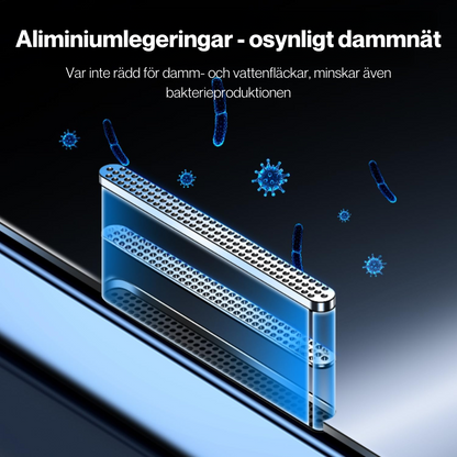 GlasTrygg™ – Perfekt passform! Ultimat skydd!