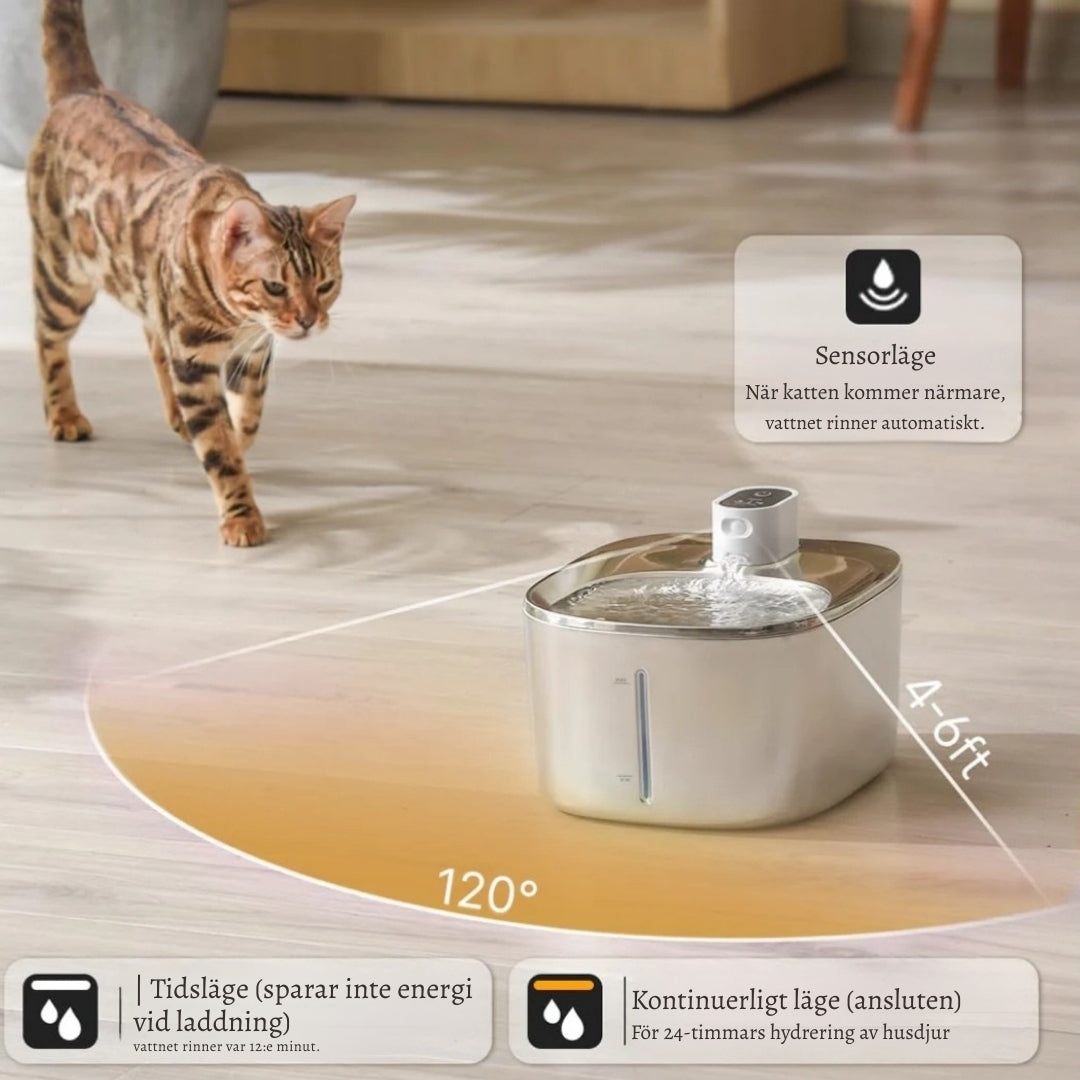 KattKälla™ – Rinnande friskt vatten – för en glad och hälsosam katt.