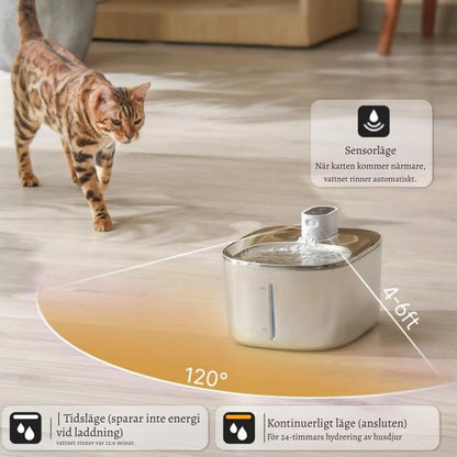 KattKälla™ – Rinnande friskt vatten – för en glad och hälsosam katt.