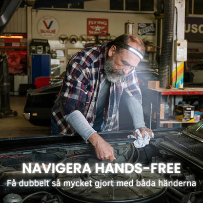 🔦 NordLyx ProBeam™ – Den sista pannlampan du någonsin behöver