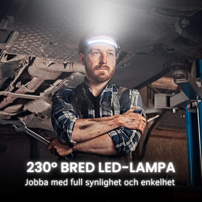 🔦 NordLyx ProBeam™ – Den sista pannlampan du någonsin behöver