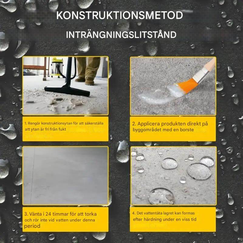AquaCoat Pro – Vattentät Täckfärg | Transparent Ytbehandling för Reparation av Läckor