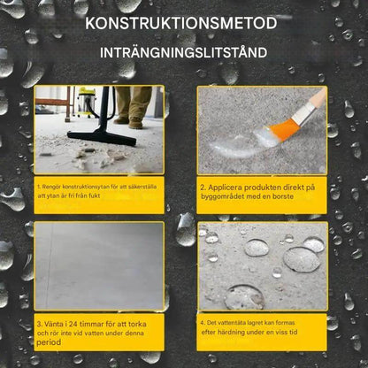 AquaCoat Pro – Vattentät Täckfärg | Transparent Ytbehandling för Reparation av Läckor