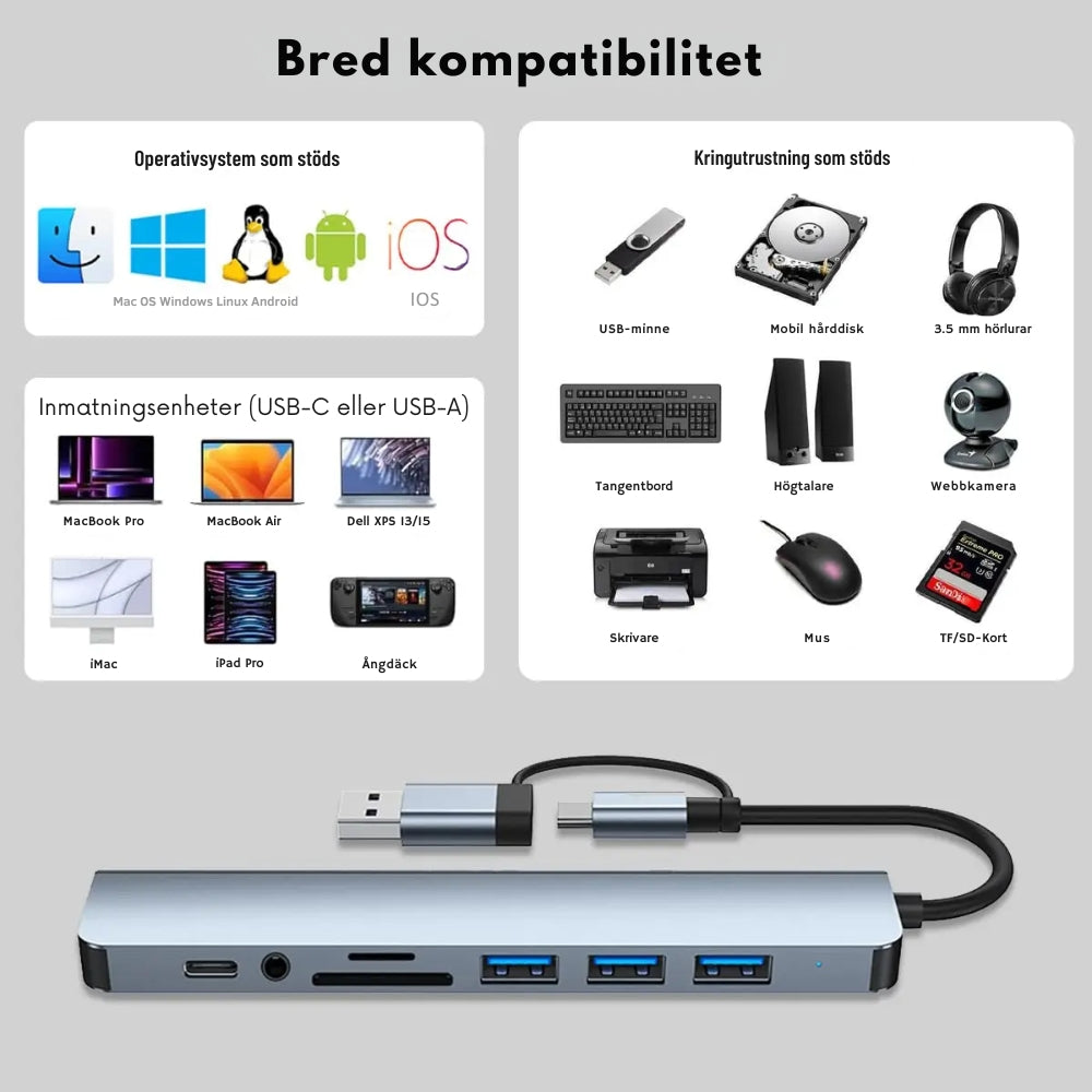 Unify™ 8-i-2 USB-hubb - anslut allt i ett enda drag