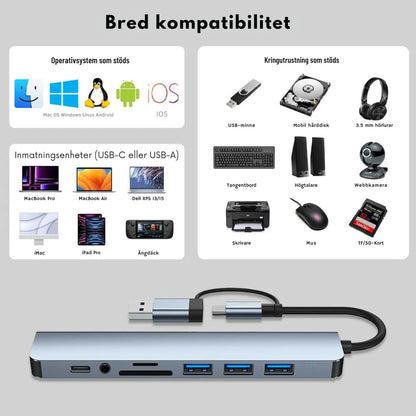 Unify™ 8-i-2 USB-hubb - anslut allt i ett enda drag