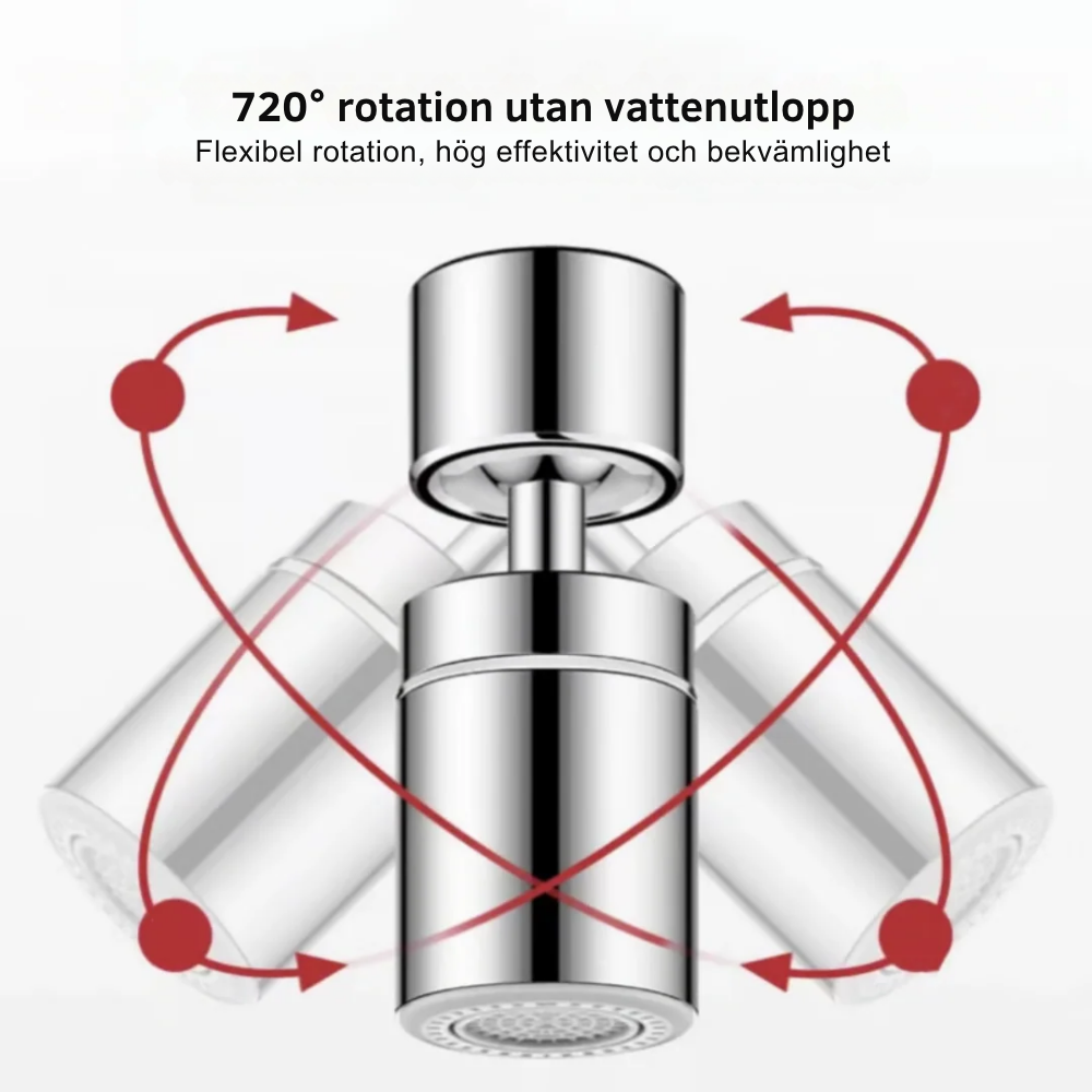 FlexiJet™ | 360-graders kranutlopp med kraftfull jet- och sprayfunktion.