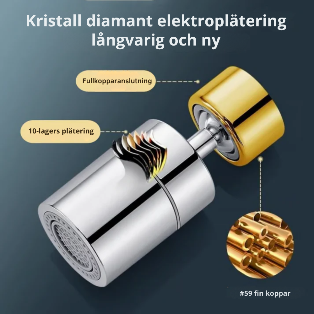 FlexiJet™ | 360-graders kranutlopp med kraftfull jet- och sprayfunktion.